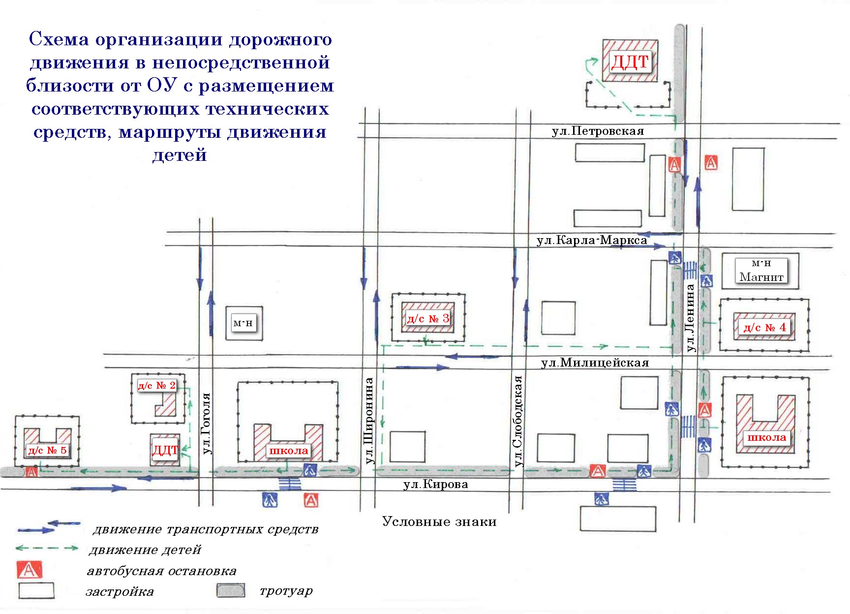 Схема охраны объекта образец